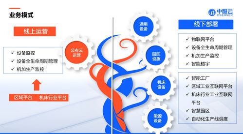 11月焦點定格 數(shù)字文化創(chuàng)意內(nèi)容應用服務的精彩瞬間