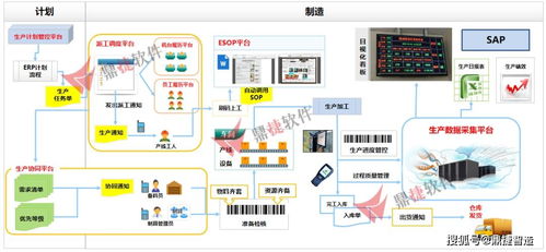 直擊南通現(xiàn)場(chǎng) 鼎捷攜手機(jī)械裝備行業(yè)同仁，共話數(shù)智變革與數(shù)字文創(chuàng)應(yīng)用新未來(lái)